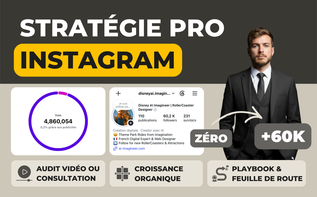 Instagram Strategy