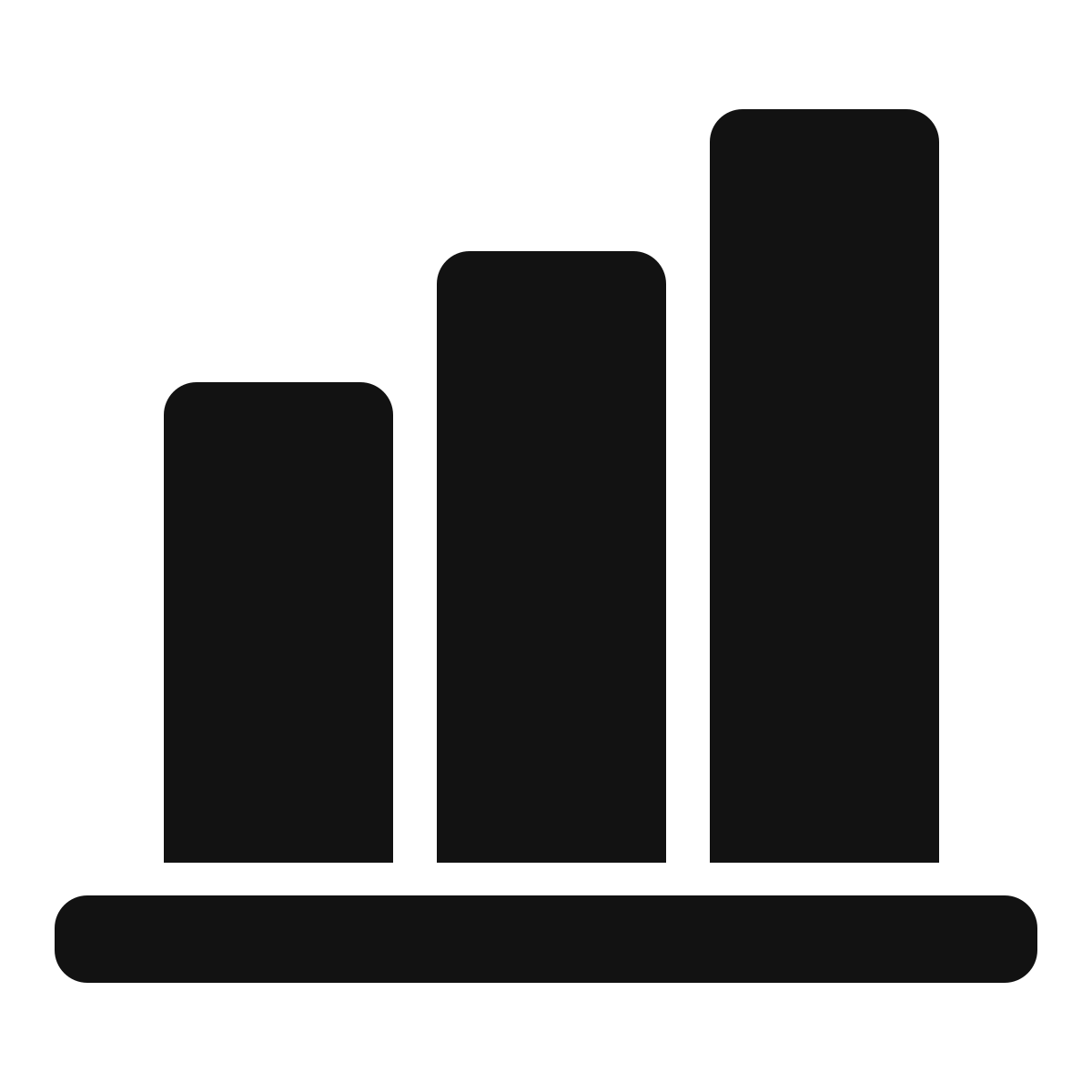Niveaux de score