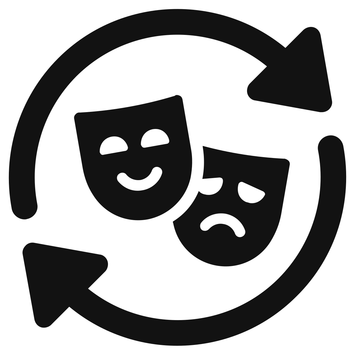 Personality Tests