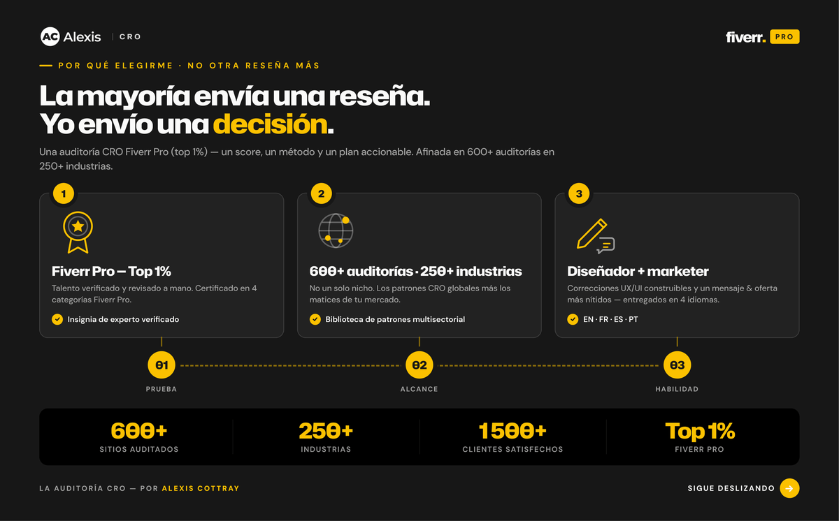 Auditoría CRO – Imagen secundaria 1