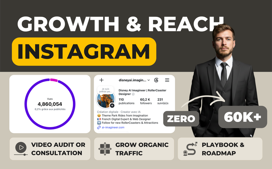 [EN] Instagram Strategy